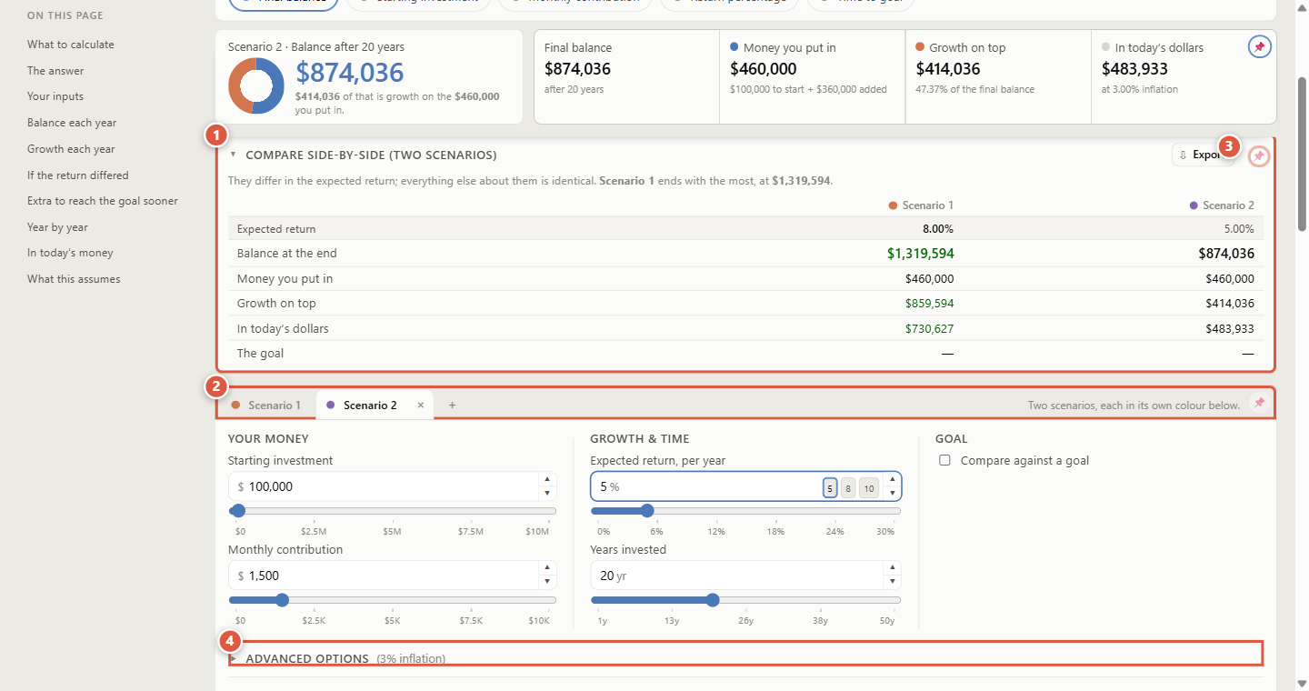 Two investment scenarios with numbered markers around the side-by-side comparison, scenario tabs, pin button, and advanced options foldout.